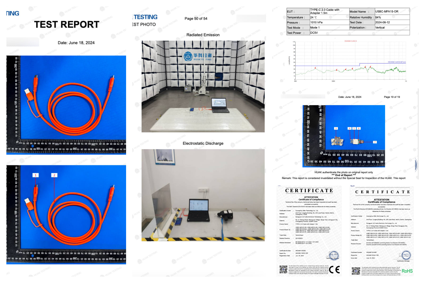 test-report-typec